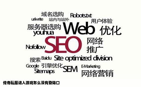 传奇私服进入游戏怎么没有登陆口