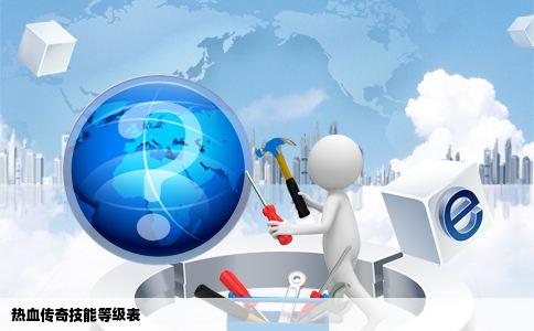 热血传奇技能等级表